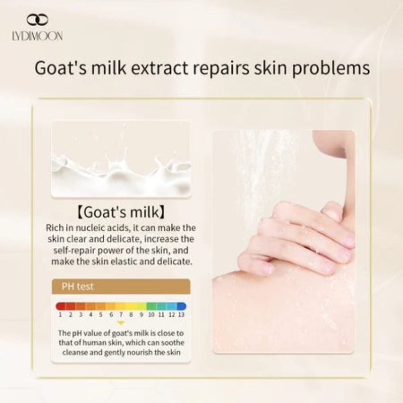 πβ¨ Goat Milk Whitening Shower Gel β¨π ( BUY 1 GET 1 FREE )