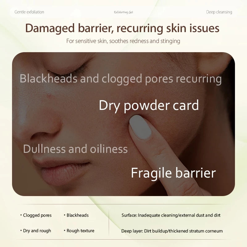 Exfoliating Face Scrub & Peeling Gel ( BUY 1 GET 1 FREE )