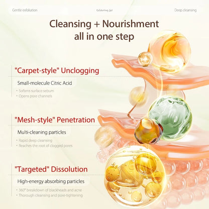 Exfoliating Face Scrub & Peeling Gel ( BUY 1 GET 1 FREE )